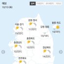 10월10 날씨 이미지