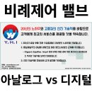 와이에이치디지탈 이미지