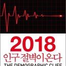 [빠숑]베이비부머 세대가 은퇴하면 진짜 집을 팔까요? 이미지