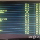 진영의원 이미지