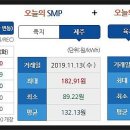 제주에너지 주식회사 이미지