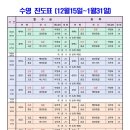 수원시 체육회(광교복합체육센터)