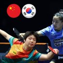 Shin Yubin vs Kuai Man | 2024 Asian Championships WS RD 탁구신유빈 포핸드드라이브형 스매 이미지