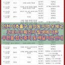 숭의동우체국 네이버블로그