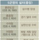 행정사법인 한양 | (영조) 영조의 업적들 (2/2)
