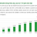 일과사람 - 용인시 처인구 금령로 24-1 | 일과사람