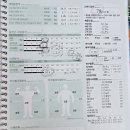 오가닉피티 회천점 | (회천, 덕계, 옥정, 양주 피티 - 오가닉 피티) 오가닉 피티 임경아 트레이너 회원님의 솔직한 후기~!!