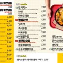 구산김밥