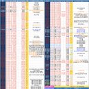 ＜ 09월 01일 HLB 마감코멘트 ＞ 이미지