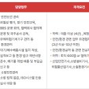 에이치그룹 이미지