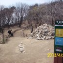 한남정맥 6구간2 43번국도 매봉초등학교-1번국도 지지대고개 경기도 용인시 수원시 의왕시 2013. 4. 27(토) 이미지