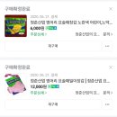 펭귄 온누리약국 | 블로그 주인장의 본격 한 우물만 파는 소비행태에 대하여