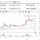 (주)제일아이텍 이미지