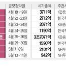 엠앤테크
