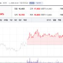 (주)티에스케이코퍼레이션 이미지