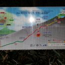2013년 10월 19일 한라산 관음사 코스 이미지