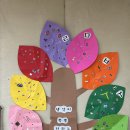 생각이 자라는 나무 이미지