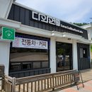 다와연