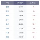 제이원시스템