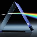 물금1길 이미지