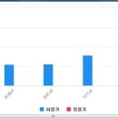 한신KCC부동산공인중개사사무소 이미지