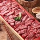 배곧갈비맛집 이미지