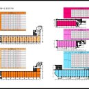 강남센트럴 종합유통 | 두산위브더제니스 센트럴 여의 단지 내 상가 분양가 홍보관