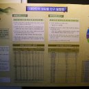 한국족보박물관 네이버블로그