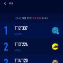 광령소낭 이미지