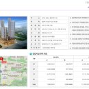 동탄역예미지시그너스공인중개사사무소 이미지