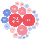 대양신약 이미지