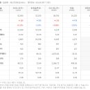 씨에스컨설팅