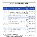 온마음행정사사무소 이미지