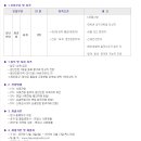재경금속 조선일보