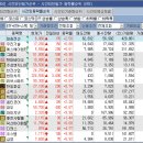 션모터홀딩스(주) | 상한가 &amp; 천만주 정리 #659_2026.2.27(금)