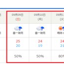 9월 아오모리 힐링여행 최종공지 이미지