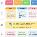 서평초등학교병설유치원 | [평리동 권쌤수학공부방] 대구이현초등학교