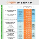 으뜸50안경 용인죽전점 네이버블로그