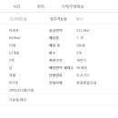 청광공인중개사사무소 이미지
