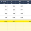 위드인터내셔날