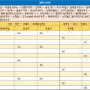 용성1리 이미지