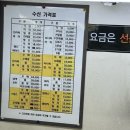 뉴코아수선