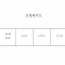 남동158 이미지