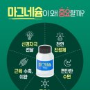 도움약국 이미지