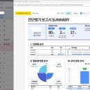 더매쓰수학교습소 이미지