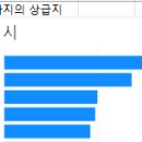 운중동965-1 이미지