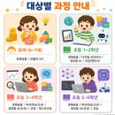 엔트리를 활용한 AI(인공지능) 배우기 | 미래에셋 우리아이 미래창의교육! 우리 아이에게 맞는 AI·코딩 과정 &amp; 하반기 모집 일정 총정리