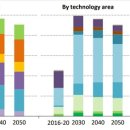한국그린테크 이미지