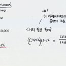 동차재무관리연습 10판 / 기본11-9 / 물음1 주식의 요구수익률 구하기 이미지