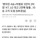 ‘벤자민 4승+박병호 3안타 2타점’ KT, 2연패 탈출…10승 고지 도달 [MK잠실] 이미지